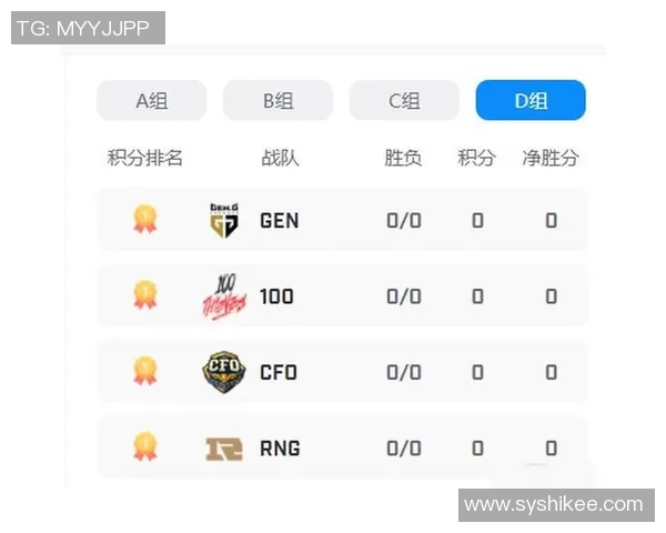 英雄联盟最新实力榜单揭晓EDG强势入围前五名引发热议