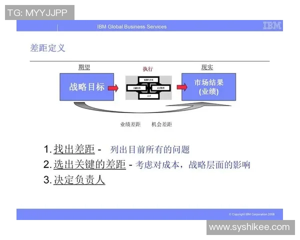重磅专题:探讨BLG在整体压制革新中的战略与实践